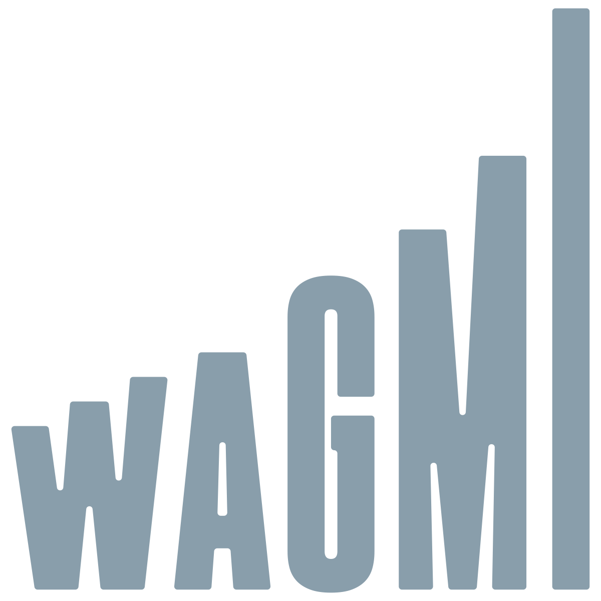 WAGMI